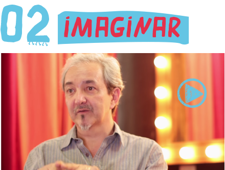 imaginar